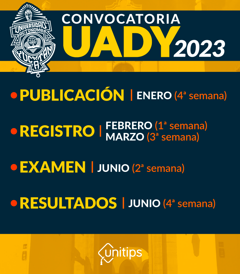 Convocatoria UADY de ingreso a licenciaturas 2023